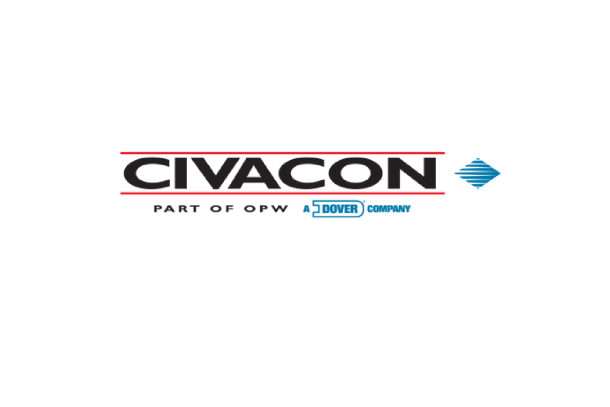 Civacon